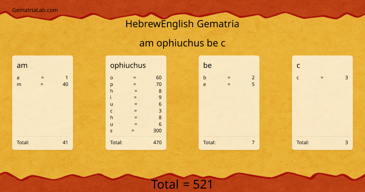 am ophiuchus be c in hebrewEnglish Gematria